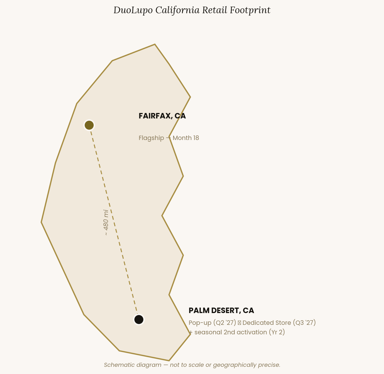 DuoLupo California retail footprint map
